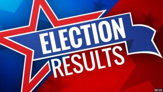 Election & Town Meeting Results