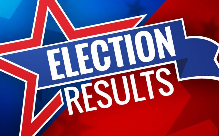 Election & Town Meeting Results